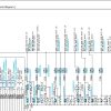 Kobelco Crawler Crane CKE1800 1F Electric Hydraulic Circuit Diagrams 2