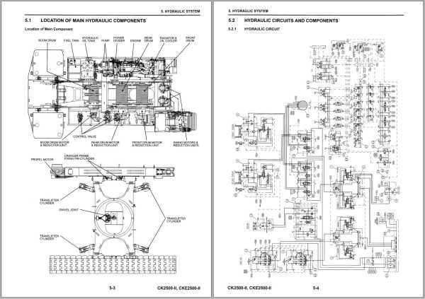 Kobelco Crawler Crane CKE2500 II CK2500 II Shop Manual Diagrams S5JD00002ZE02 3