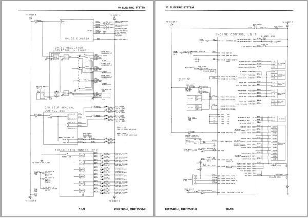 Kobelco Crawler Crane CKE2500 II CK2500 II Shop Manual Diagrams S5JD00002ZE02 4