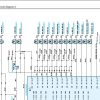 Kobelco Crawler Crane CKE800G 2 Electric Hydraulic Circuit Diagrams 2