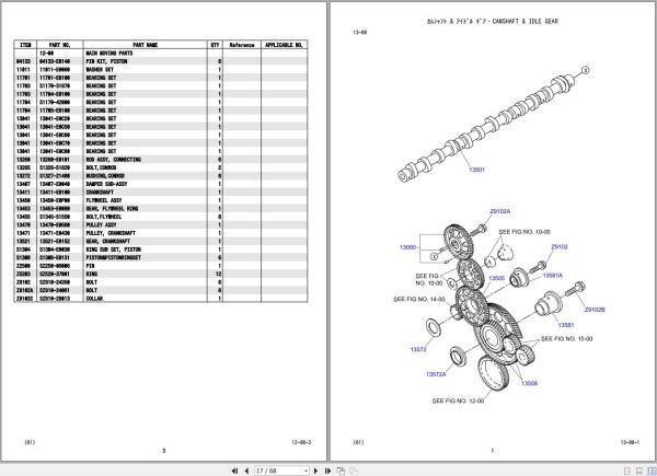 Kobelco Crawler Crane CKE800G Parts Catalog S3GG04001ZO07 3