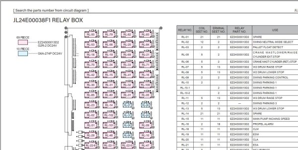 Kobelco Crawler Crane CKS3000 Electric Hydraulic Circuit Diagrams 3