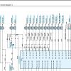 Kobelco Crawler Crane CKS800 Electric Hydraulic Circuit Diagrams 2