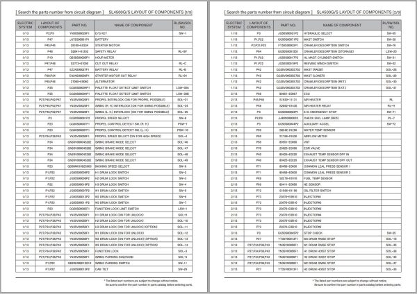 Kobelco Crawler Crane SL4500 Electric Hydraulic Circuit Diagrams 1