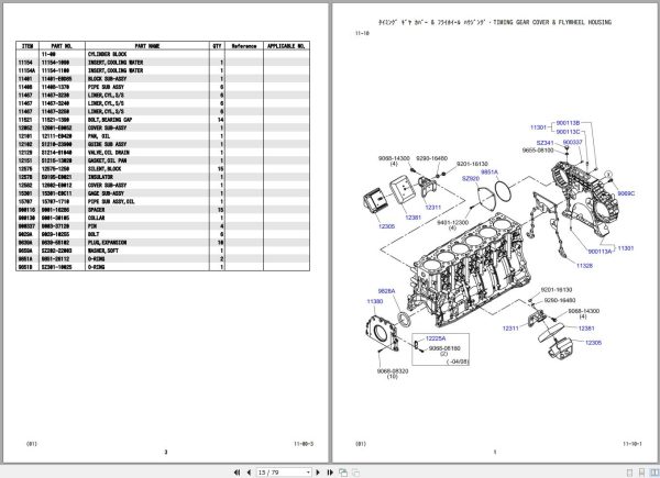 Kobelco Crawler Crane SL4500 Parts Catalog S3JF01003ZO 3