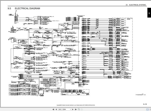 Kobelco Hydraulic Excavator SK140SRLC 7 Shop Manual S5YY0036E01 3