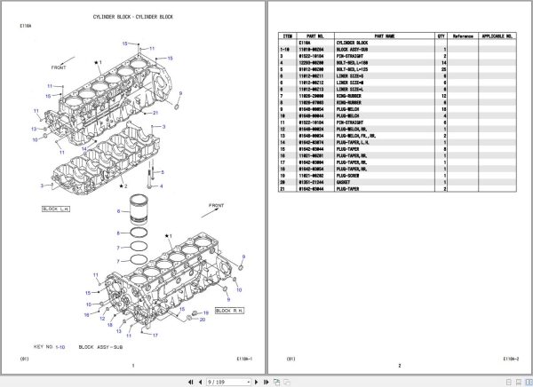 Kobelco Rough Terrain Crane RK500 2 Parts Catalog S3ET02020ZO 3