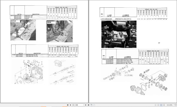 Komatsu Forklift BX50 Training Manual 2