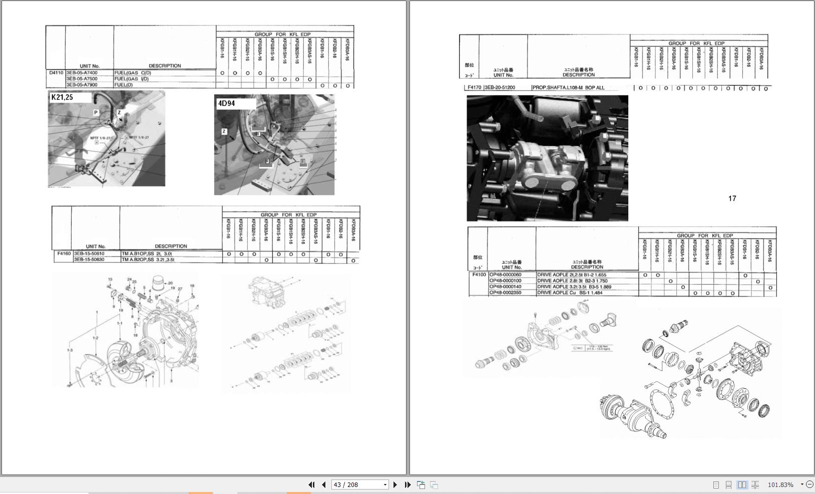 Komatsu Forklift BX50 Training Manual 2