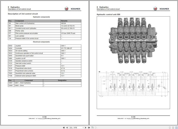 Kramer Telehandlers 2706 KT276 System Manual 1000363122 2
