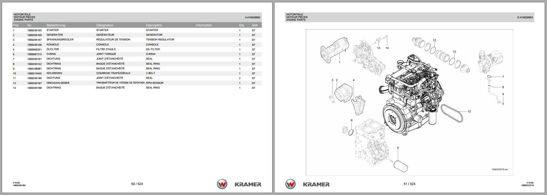 Kramer Telehandlers 4407 Spare Parts List 1000304976 2