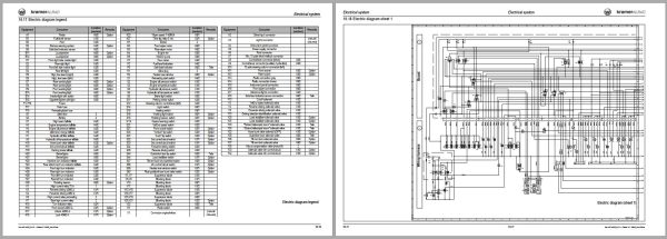 Kramer Wheel Loader 750 850 Service Manual and Diagram 1000183988 3