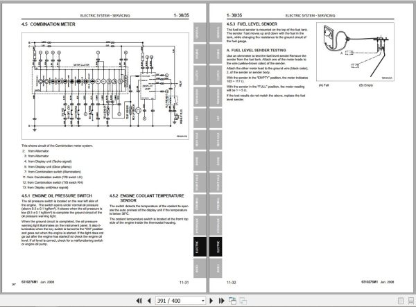 Landini Tractor 1 25 1 27 1 30 1 35 Service Manual 6510276M1 EN 3