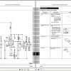 Landini Tractor 1 35 1 40 1 45 1 50 Service Manual 6510277M1 EN 3