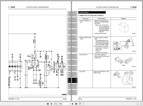 Landini Tractor 1 35 1 40 1 45 1 50 Service Manual 6510277M1 EN 3