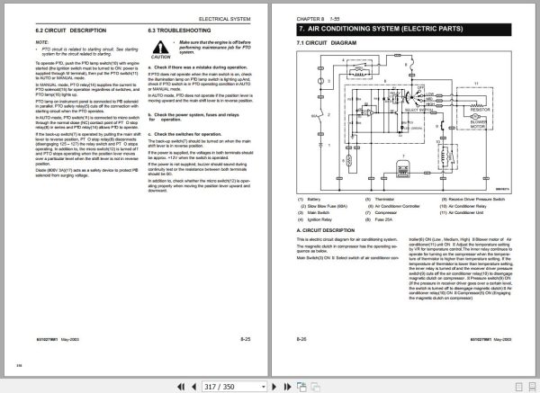 Landini Tractor 1 55 Series Service Manual 6510279M1 EN 3