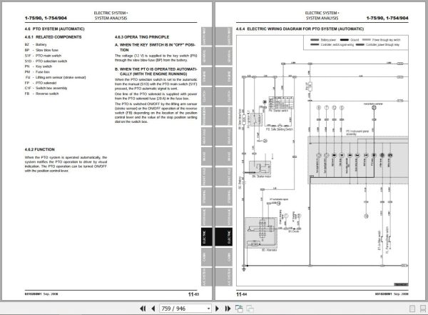 Landini Tractor 1 75 1 90 1 754 1 904 Service Manual 6510280M1 EN 3