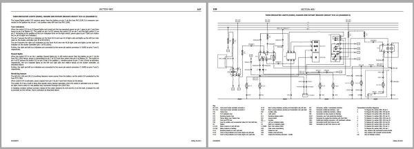 Landini Tractor 4 060 to 4 105 Service Manual 6526589M3 EN 3