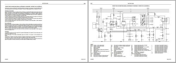 Landini Tractor 4 060 to 4 105 Service Manual 6526590M3 FR 3