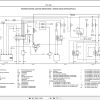 Landini Tractor 4 060 to 4 105 Service Manual 6526591M3 DE 3