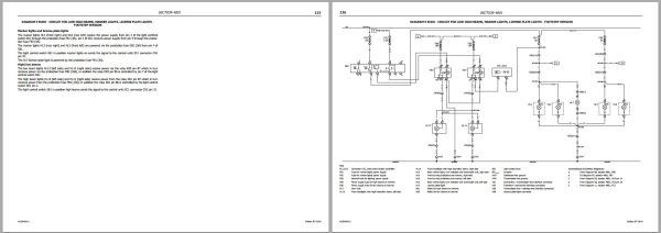Landini Tractor 4 070D 4 080D 4 090D Service Manual 6638463A1 EN 3