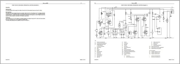 Landini Tractor 4630 4645 4655 ISM VRM Service Manual 6621067A1 EN 3