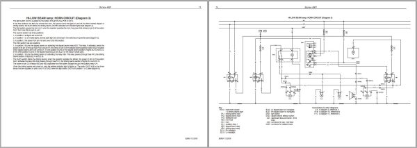 Landini Tractor 5 080H to 5 110H Service Manual 6503112M1 EN 3