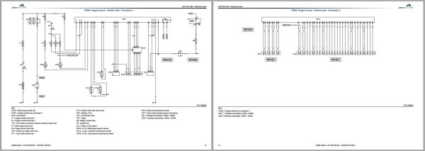 Landini Tractor 5 085 Series Service Manual 6699388A1 EN 3