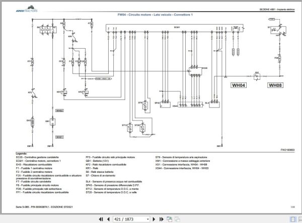 Landini Tractor 5 085 Service Manual 6699387A1 IT 3