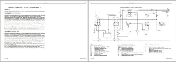 Landini Tractor 5 090H to 5 115H Service Manual 6521516M1 IT 3