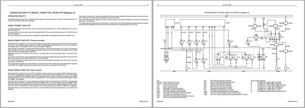 Landini Tractor 5 090H to 5 115H Service Manual 6523664M1 EN 3