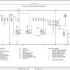 Landini Tractor 5 090H to 5 115H Service Manual 6608519A1 FR 3