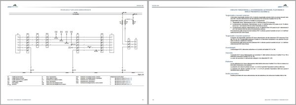 Landini Tractor 5 095 to 5 120 Service Manual 6635542A2 IT 3