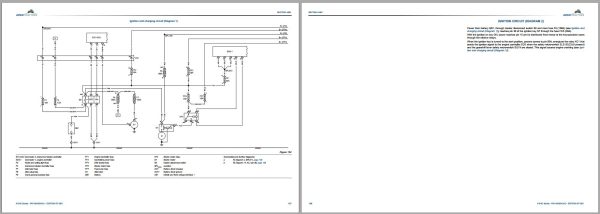 Landini Tractor 5 095 to 5 120 Service Manual 6635543A2 EN 3