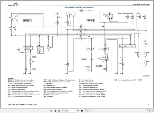 Landini Tractor 5 100 to 5 120 Service Manual 6703064A1 IT 3
