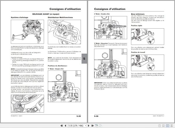 Landini Tractor 5 105 5 115 5 125 Operators Maintenance Manual 6646751A1 FR 2