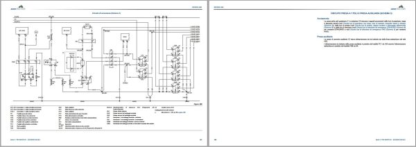 Landini Tractor 5 105 5 115 5 125 Service Manual 6646781A1 IT 3