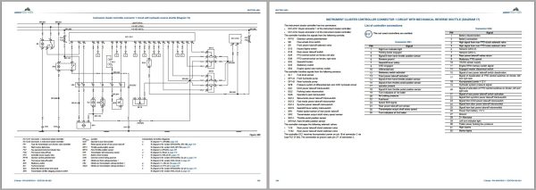 Landini Tractor 5 105 5 115 5 125 Service Manual 6646782A1 EN 3