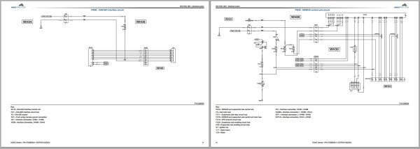 Landini Tractor 5 5HC Series 5 100 to 5 120 Service Manual 6703065A1 EN 3