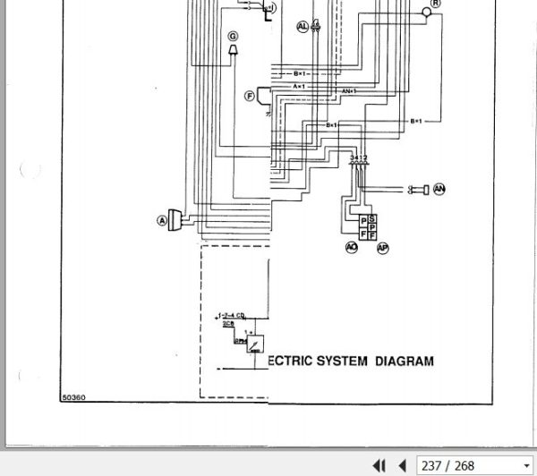 Landini Tractor 5560F to 8560L Service Manual 3537959M1 EN 3