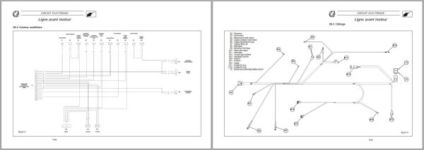 Landini Tractor 5860 8860 Evolution Service Manual 3667271M1 FR 3