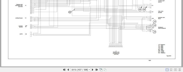 Landini Tractor 5865 8860s Service Manual 3667270M2 EN 3