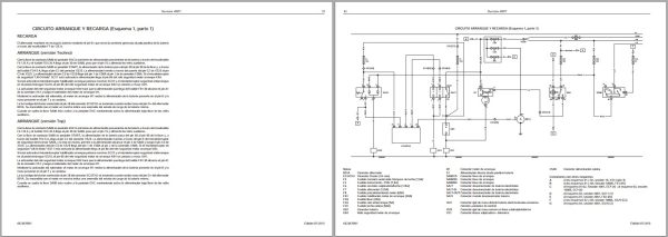 Landini Tractor 5H Series 5 090H to 5 115H Service Manual 6523670M1 ES 3