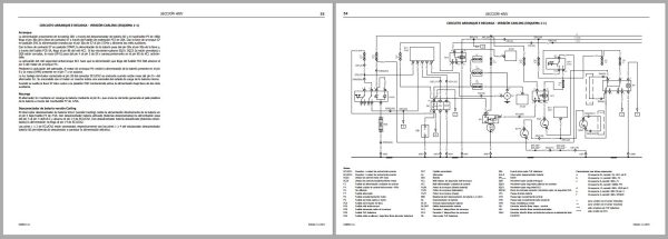 Landini Tractor 5H Series 5 090H to 5 115H Service Manual 6608521A1 ES 3