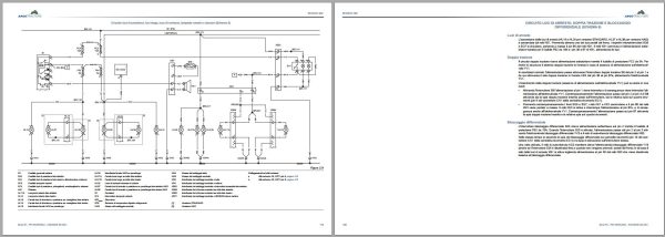 Landini Tractor 6 115H 6 125H 6 135H Service Manual 6635528A2 IT 3