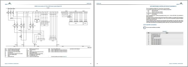 Landini Tractor 6 115H 6 125H 6 135H Service Manual 6635529A2 EN 3