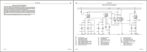 Landini Tractor 6 120C 6 130C 6 140C Service Manual 6603618A1 EN 3
