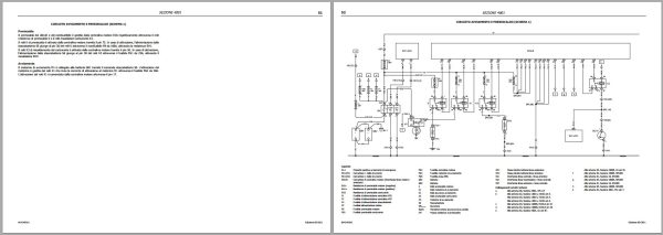 Landini Tractor 6 125C 6 135C 6 145C Service Manual 6642493A3 IT 3