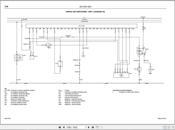 Landini Tractor 6 125C 6 135C 6 145C V Shift Service Manual 6642515A3 EN 3
