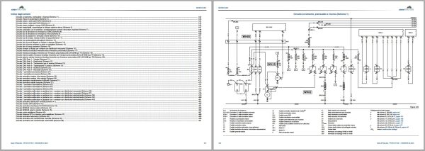 Landini Tractor 6 135 6 145 6 155 ROBO SIX Service Manual 6723715A1 IT 3